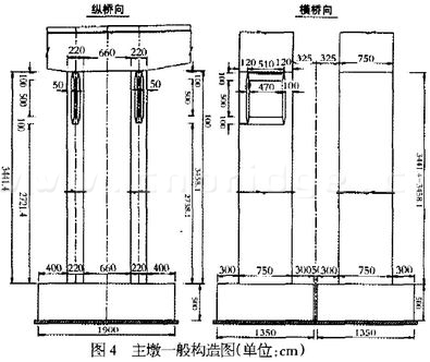 圖4 主墩一般構(gòu)造圖