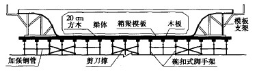 圖1 碗扣式支架搭設立面示意圖