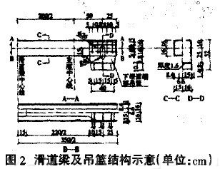 圖2滑道梁及吊籃結(jié)構(gòu)示意(單位：cm)