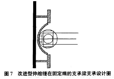 圖7 改進型伸縮縫在固定端的支承梁支承設(shè)計圖