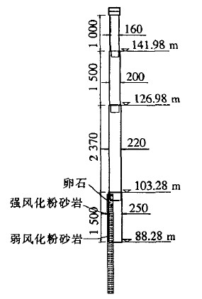 圖1 舒溪口大橋基礎(chǔ)、下部構(gòu)造尺寸(單位：cm)