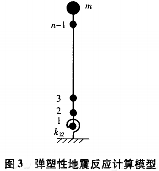 圖3  彈塑性地震反應(yīng)計算模型