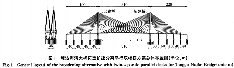 塘沽海河大橋拓寬擴(kuò)建分離平行雙幅橋方案總體布置圖