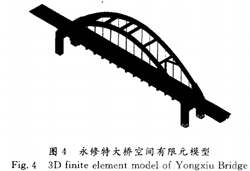 永修特大橋空間有限元模型