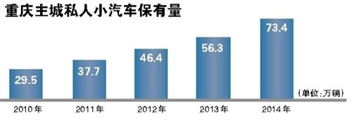 本報記者