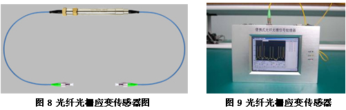 大跨徑預應力混凝土連續(xù)剛構(gòu)橋健康監(jiān)測系統(tǒng)設計與研究