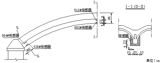 輕質(zhì)高強(qiáng)微膨脹混凝土在舊橋加固中的應(yīng)用研究