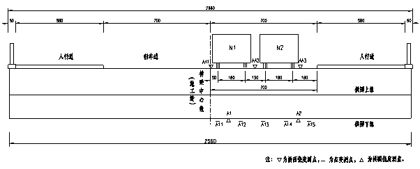 西安市護(hù)城河改造工程橋梁檢測(cè)和荷載試驗(yàn)