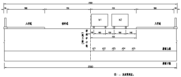 西安市護(hù)城河改造工程橋梁檢測(cè)和荷載試驗(yàn)