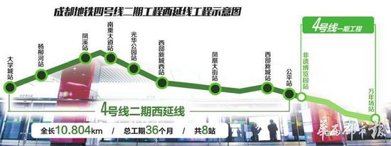 成都地鐵四號線二期工程西延線工程示意圖