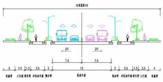 前程路（滬南路-白楊路）標(biāo)準(zhǔn)橫斷面圖