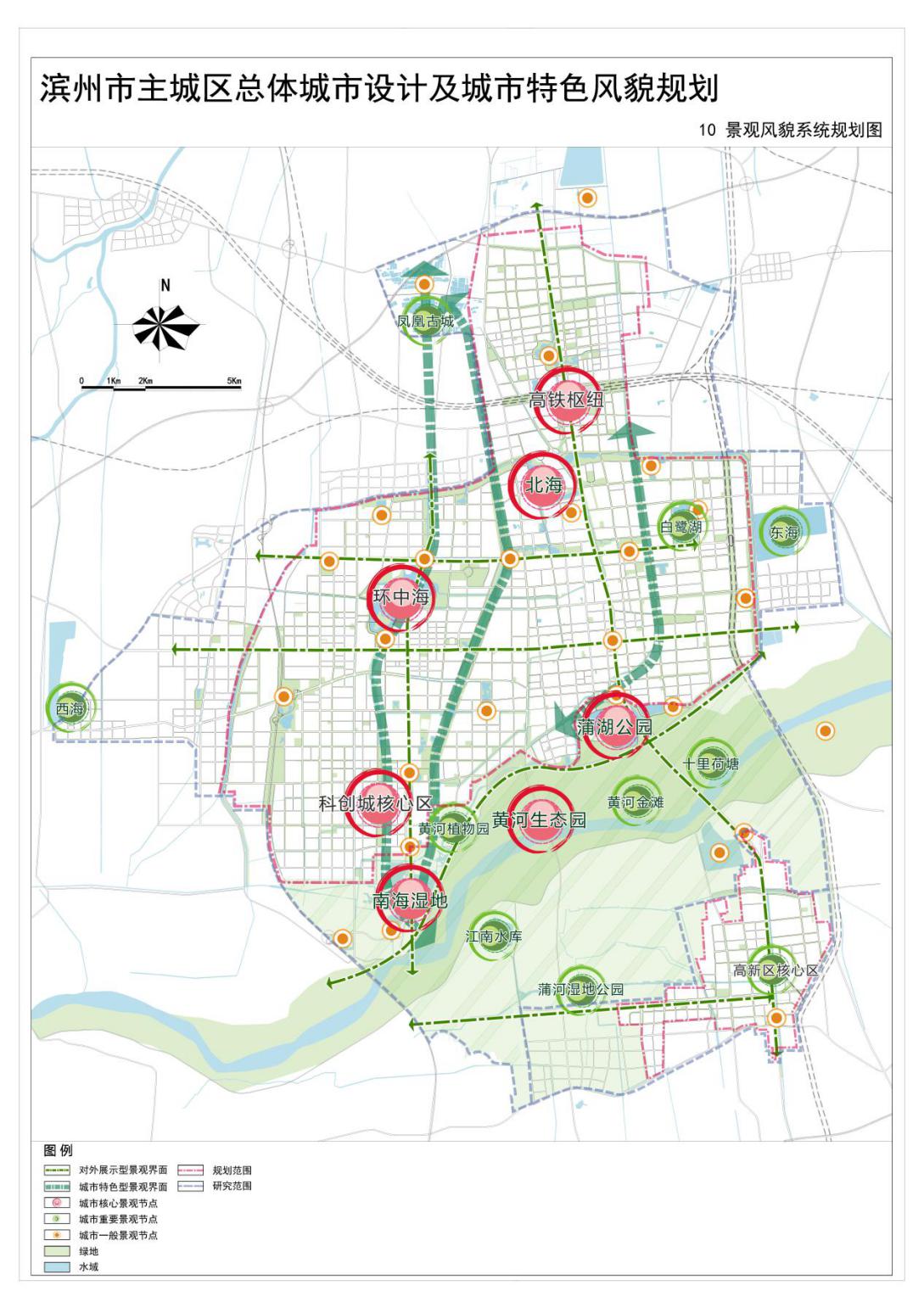 圖2：城市景觀體系規(guī)劃結(jié)構圖